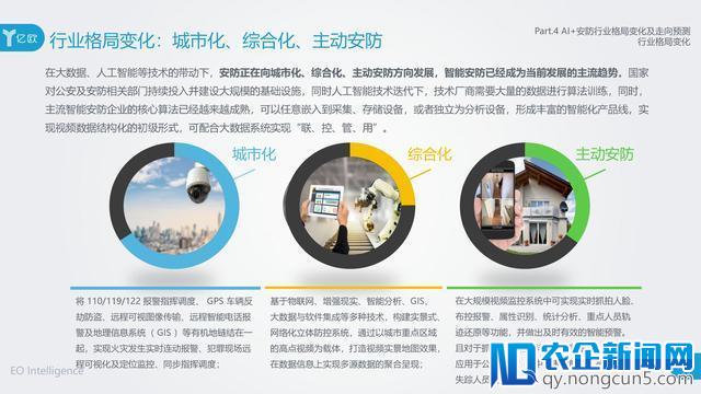 AI在安防领域附加价值凸显，旷视科技以强实力领先业界