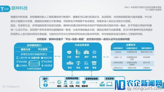 AI在安防领域附加价值凸显，旷视科技以强实力领先业界