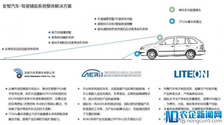 安智汽车董事长郭健：如何向车厂交付一款驾驶辅助产品？