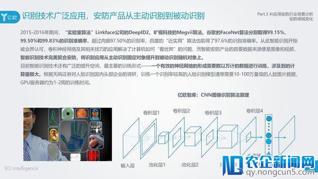 AI在安防领域附加价值凸显，旷视科技以强实力领先业界