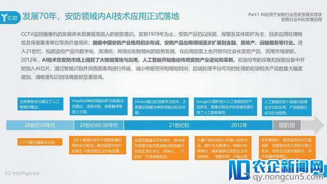 AI在安防领域附加价值凸显，旷视科技以强实力领先业界