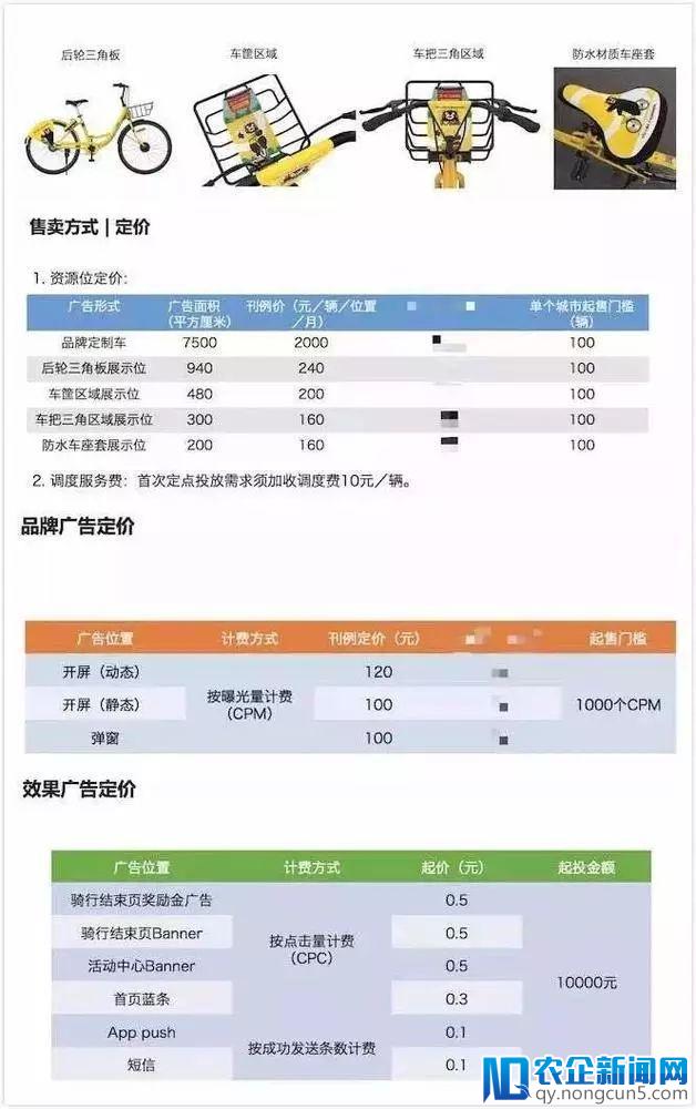 卖身，自立？ofo待售成谜：消息称将并入滴滴 戴威出局