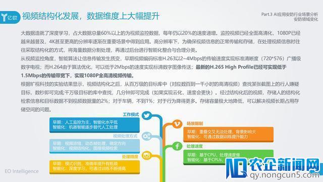 AI在安防领域附加价值凸显，旷视科技以强实力领先业界