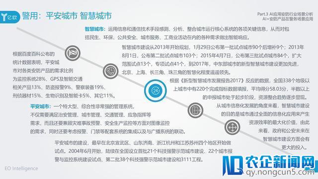 AI在安防领域附加价值凸显，旷视科技以强实力领先业界