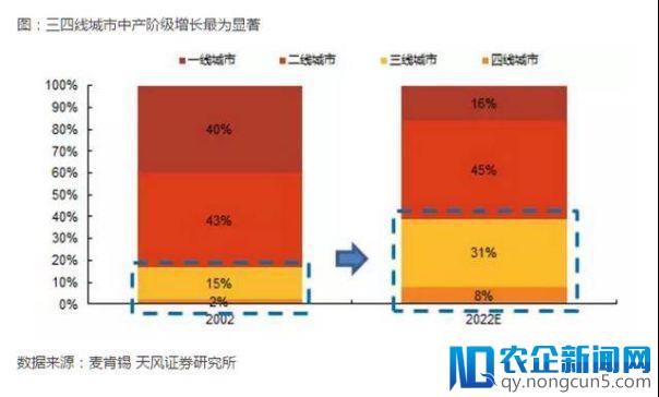 服务家庭消费，贝店何以打造消费型社交电商平台