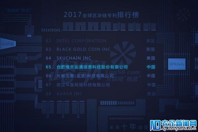 2017全球区块链专利排行榜：路歌成中国物流行业唯一上榜企业！