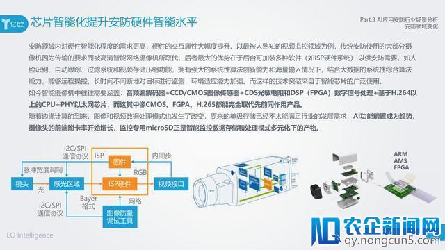 AI在安防领域附加价值凸显，旷视科技以强实力领先业界