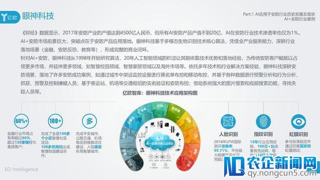 AI在安防领域附加价值凸显，旷视科技以强实力领先业界