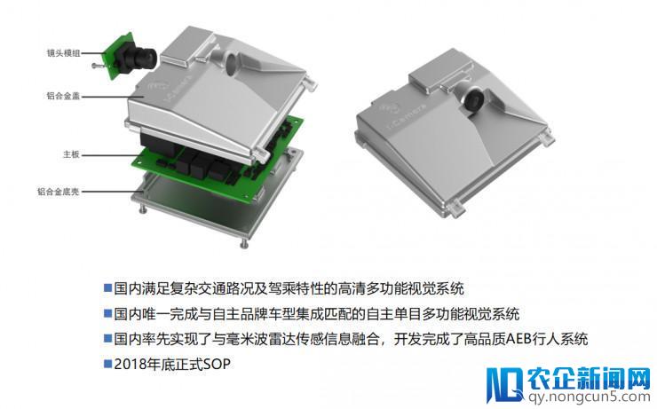 安智汽车董事长郭健：如何向车厂交付一款驾驶辅助产品？
