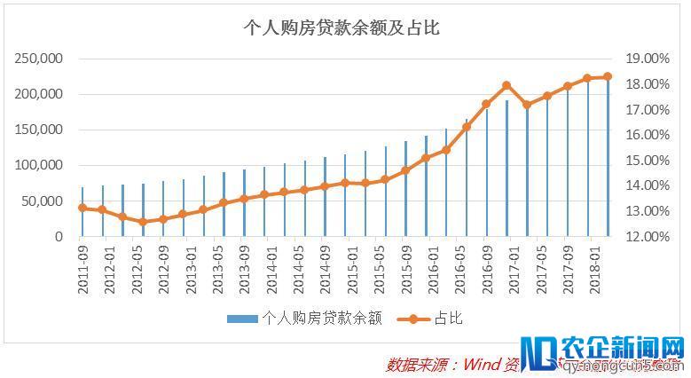 居民消费陷入低谷，个税改革能点燃消费热情吗？