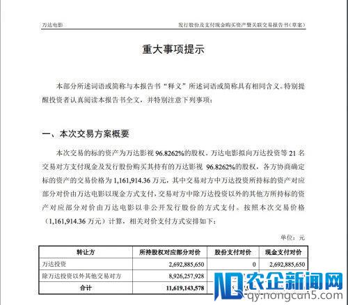 万达电影116亿元收购万达影视96.8%股权 股票暂不复牌