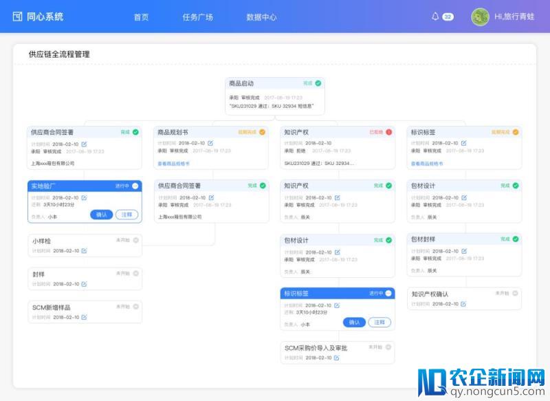 淘宝心选推出全链路赋能平台：将引进10万设计师，启动“按需定制”