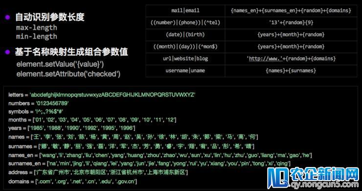 WEB 2.0 启发式爬虫实战