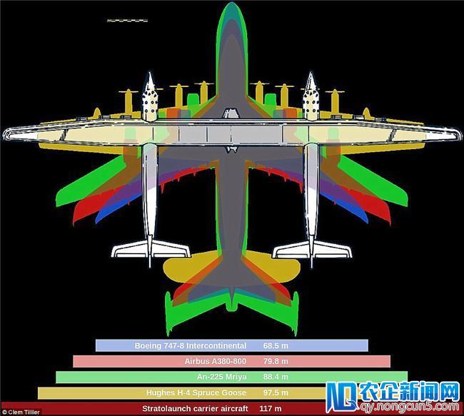 SpaceX 如何开启了新时代的太空竞赛？