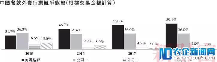 39岁，400亿身家的清华学霸——美团上市后王兴的野望