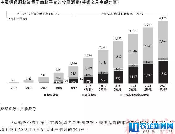 39岁，400亿身家的清华学霸——美团上市后王兴的野望