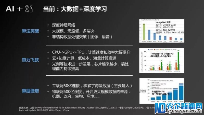 《“人工智能+制造”产业发展研究报告》发布（附全文）