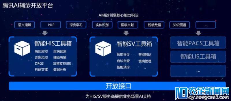 腾讯觅影发布 AI 辅诊开放平台，医疗信息化厂商与医院需要“工具箱”