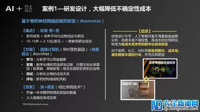 《“人工智能+制造”产业发展研究报告》发布（附全文）