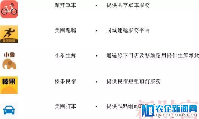 39岁，400亿身家的清华学霸——美团上市后王兴的野望