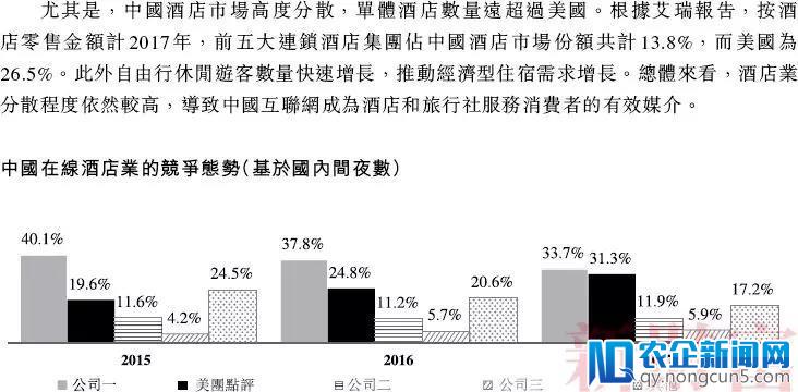 39岁，400亿身家的清华学霸——美团上市后王兴的野望