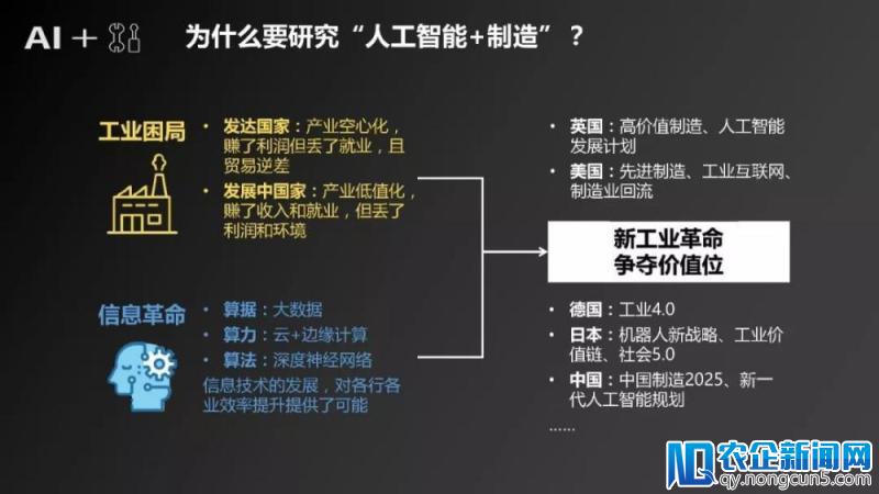 《“人工智能+制造”产业发展研究报告》发布（附全文）