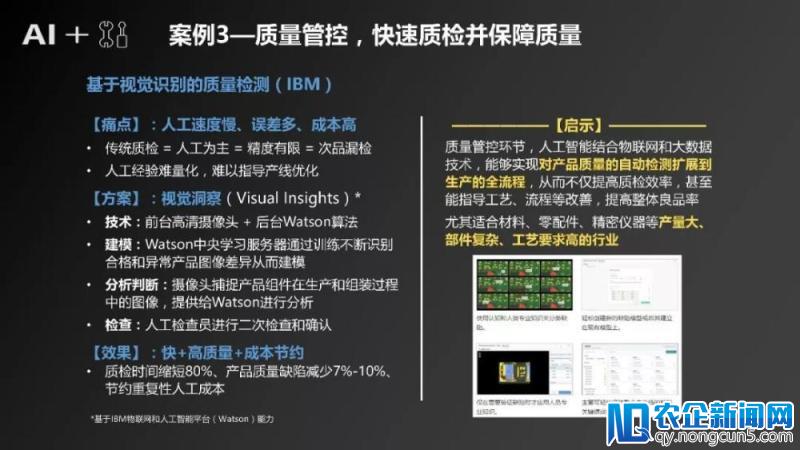 《“人工智能+制造”产业发展研究报告》发布（附全文）