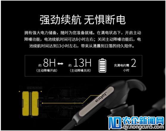 JabraElite 65e捷波朗悦沁为耳朵关上一扇窗，做世界的旁观者