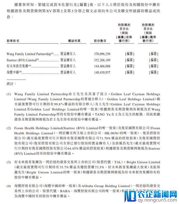 宝宝树港交所提交招股说明书 去年亏损9.11亿元人民币