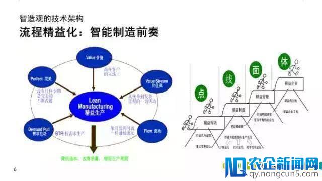 企业案例丨德国老牌电气企业菲尼克斯智能工厂落地之道