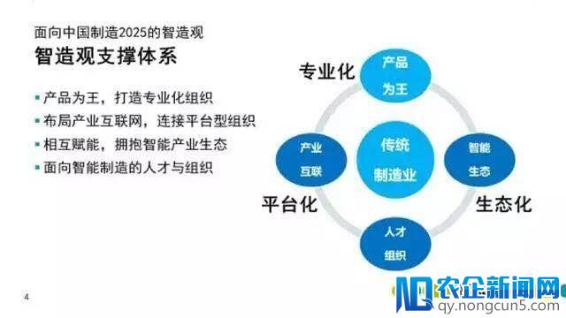 企业案例丨德国老牌电气企业菲尼克斯智能工厂落地之道