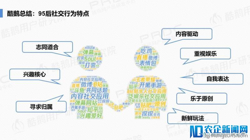 泛娱乐社交一代：95后社交行为洞察报告