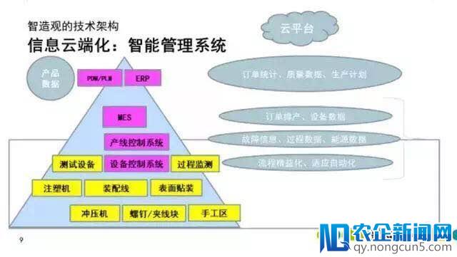 企业案例丨德国老牌电气企业菲尼克斯智能工厂落地之道