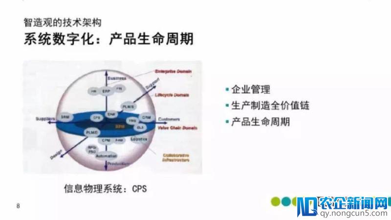 企业案例丨德国老牌电气企业菲尼克斯智能工厂落地之道