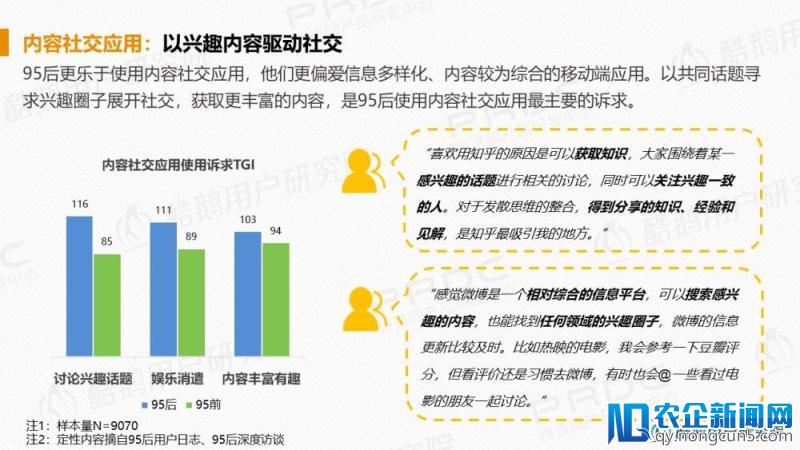 泛娱乐社交一代：95后社交行为洞察报告