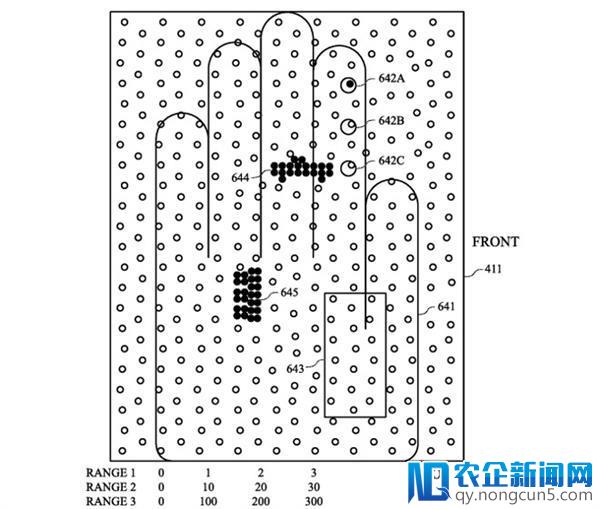 苹果密谋新终端：帮视障人士“看见”周围环境