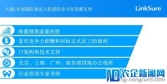 连尚网络“C计划”联合比格云 千万资源扶持创业者