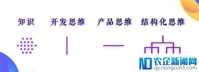 碎片化学习是骗局？那是你没有掌握结构化思维方式（上）