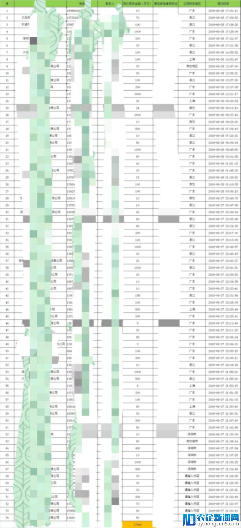 近百卖家损失2亿元：顺丰和俄邮谁背锅？