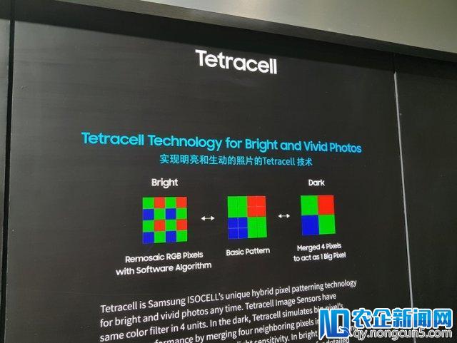 三星上演“技术宅逆袭”，多款黑科技惊艳 MWCS