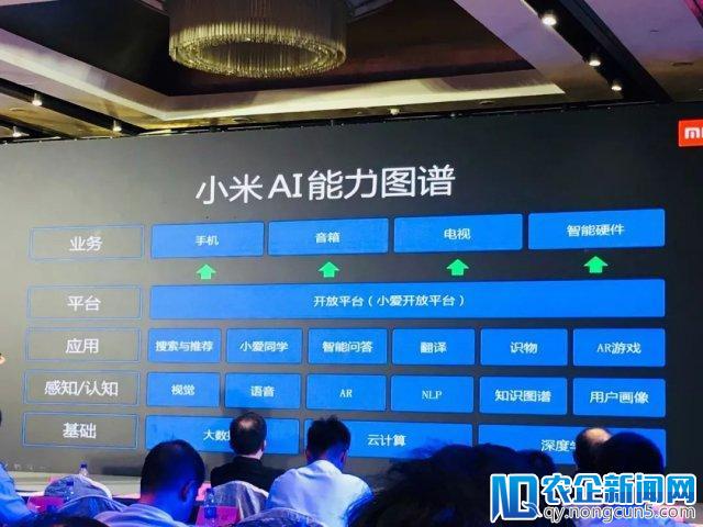 小米要做年轻人的第一个深度学习框架