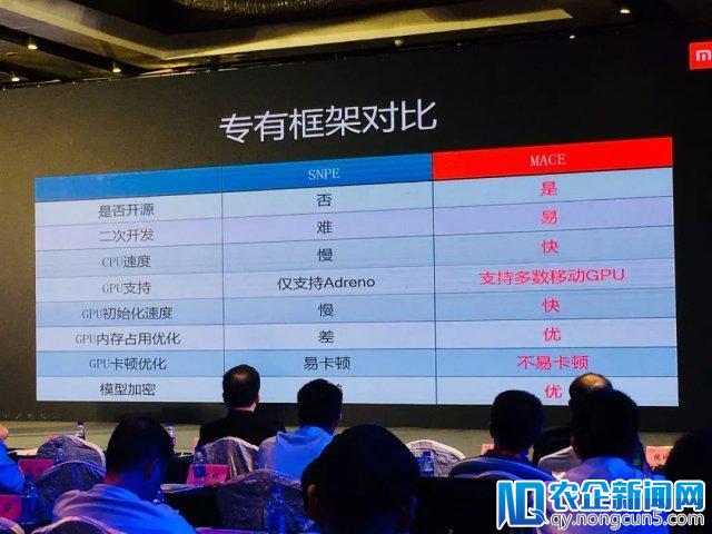 小米要做年轻人的第一个深度学习框架