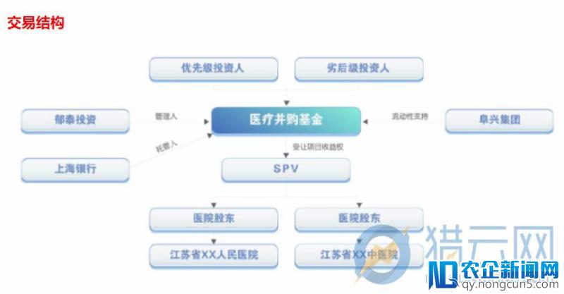 又一理财平台炸雷！公司人去楼空，实际控制人疑失联