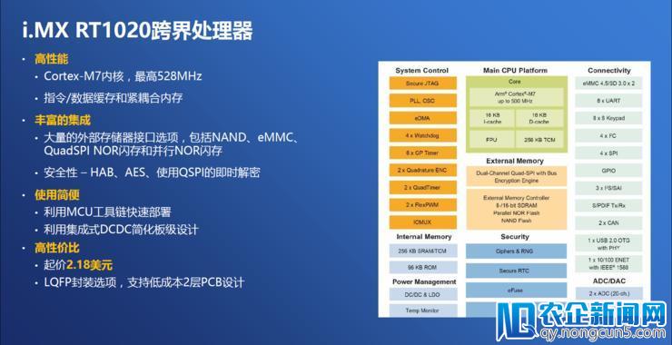 恩智浦公布新款i.MX RT处理器，重点发力中国物联网市场