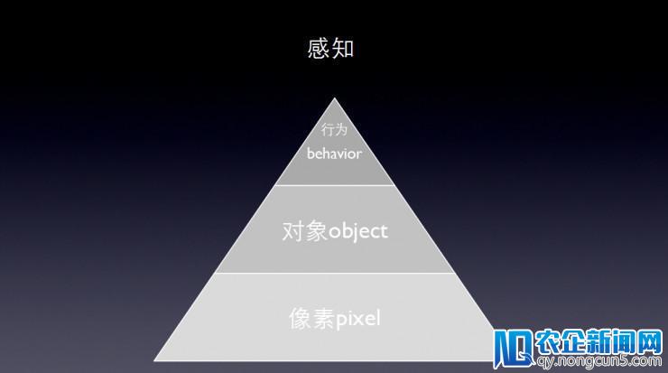 臻识科技联合创始人兼 CEO 任鹏：基于边缘计算的全智能相机是未来智慧城市基础设施