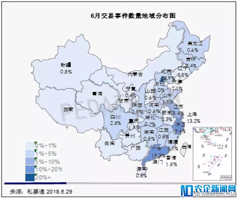 私募通数据周报：本周投资、上市和并购共132起事件，涉及总金额301.99亿元人民币