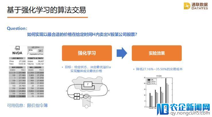 通联数据首席科学家蒋龙：人工智能、大数据助力科学投资