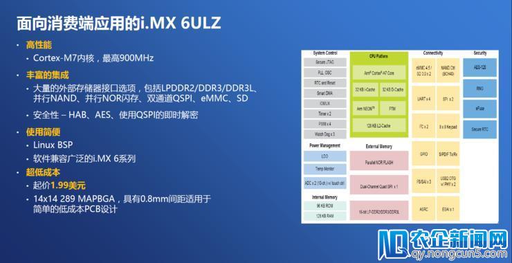 恩智浦公布新款i.MX RT处理器，重点发力中国物联网市场