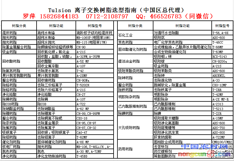 新廣告截圖