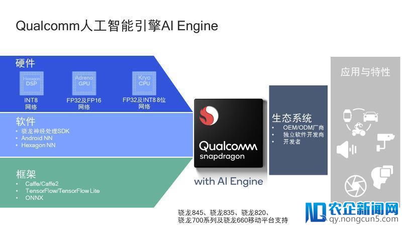 能打字就不说话的我，用起了 vivo NEX 上的 Jovi 助手